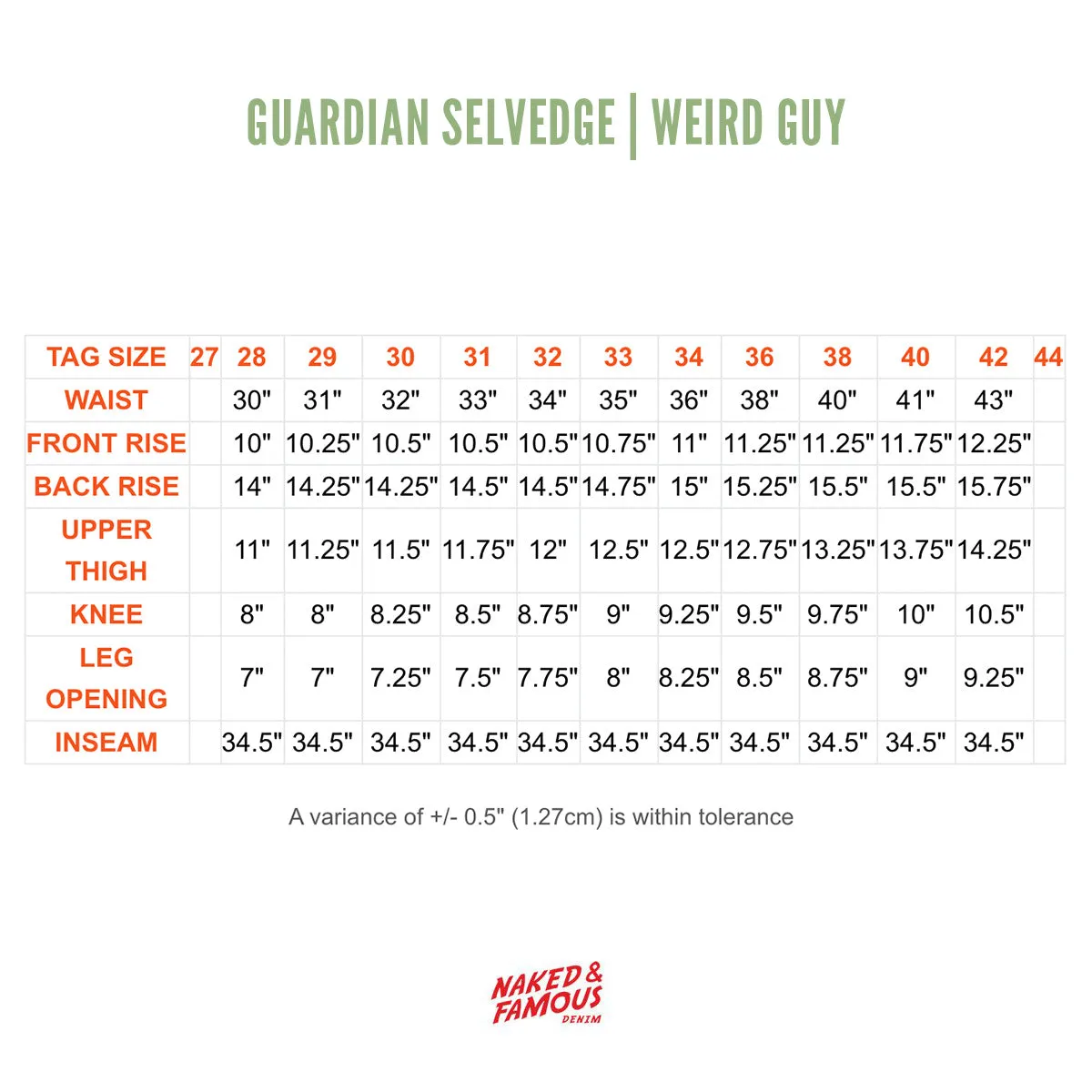 Dirty Fade Selvedge | Weird Guy